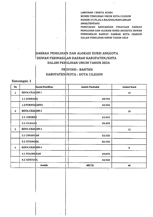 Pengumuman Rancangan DAPIL page 0004