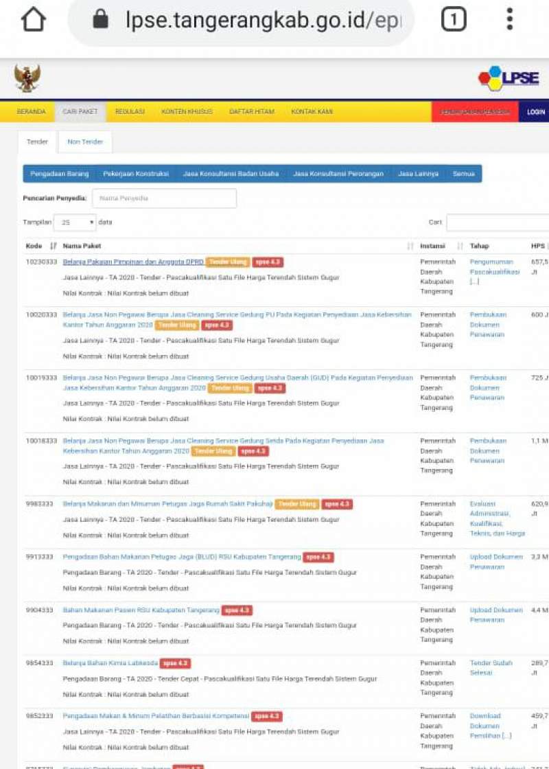 44 Kegiatan OPD di Kabupaten Tangerang Siap Dilelang