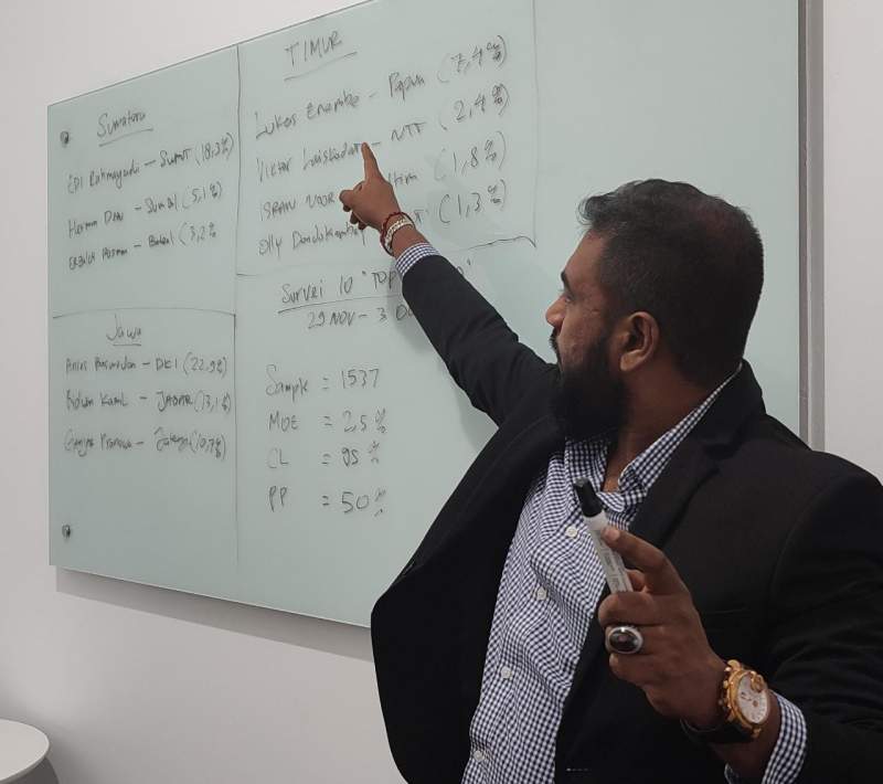 Kang Tamil saat merilis hasil survey Capres 2024. 