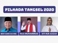 Menakar Kekuatan Dinasti di Pilkada Tangsel, Begini Kata Pengamat Tentan Siti Nur Azizah