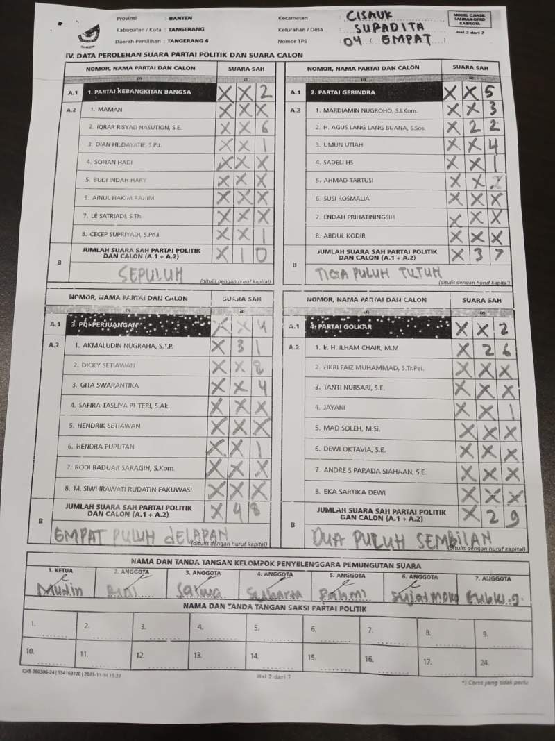 Tandatangan KPPS Formulir Salinan C1 di Cisauk Dinilai Janggal