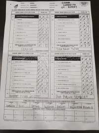 Tandatangan KPPS Formulir Salinan C1 di Cisauk Dinilai Janggal