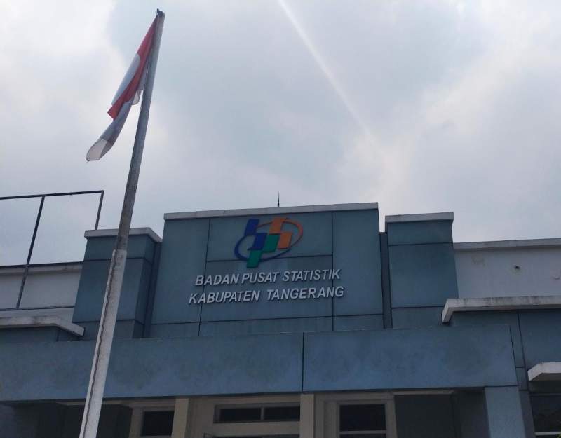 BBM Naik, Angka Kemiskinan di Kab Tangerang Diprediksi Meningkat