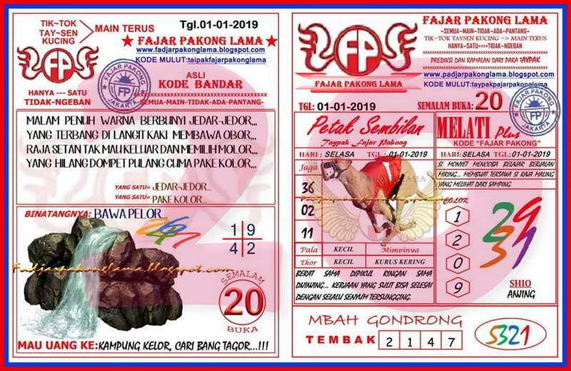 Masyarakat Minta Polisi Berantas Judi Togel