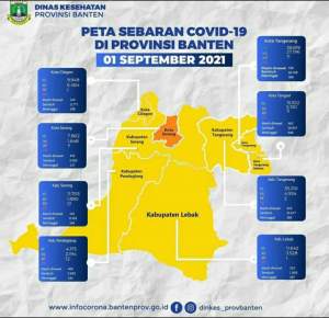 Masuk Zona Kuning, Warga Diminta Tidak Euforia