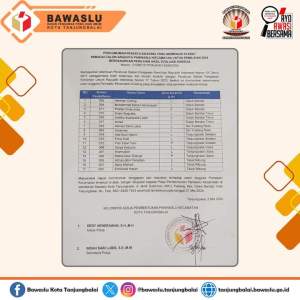 Bawaslu Tanjungbalai Buka Pendaftaran Panwaslucam Usai Umumkan Hasil Penilaian Peserta Existing