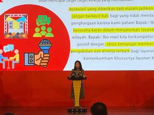 Rakernis Kekayaan Intelektual, Dirjen KI: Hingga Triwulan III, Tarja Bidang Layanan KI Sudah Mendekati Sempurna