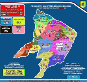 Jumlah Pasien Covid-19 di Sergai Meningkat, Kampung Ramadhan Terpaksa Ditutup