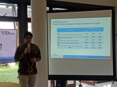 Hasil Sementara Quick Count LSI Versi Denny JA, Pasangan Petahana  Menang Peroleh Suara 62 Persen