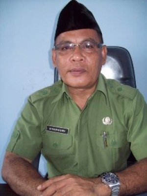 Kepala Dinsos Syamsuri Dahlan