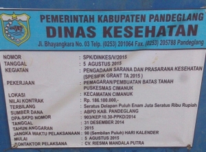 Pembuatan Batas Tanah Puskesmas Cimanuk Telan Dana 186 Juta