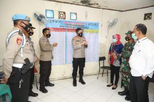Dampingi Tim Supervisi Mabes Polri, Kapolresta Tangerang Cek Posko PPKM Mikro