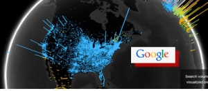 Bisnis google ke depan