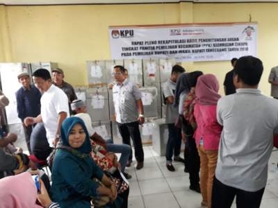 Percepat Perhitungan, PPK Cikupa Bagi Tiga Cluster